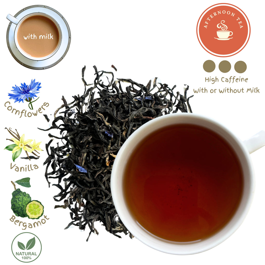 All you need to know about Earl Grey Tea