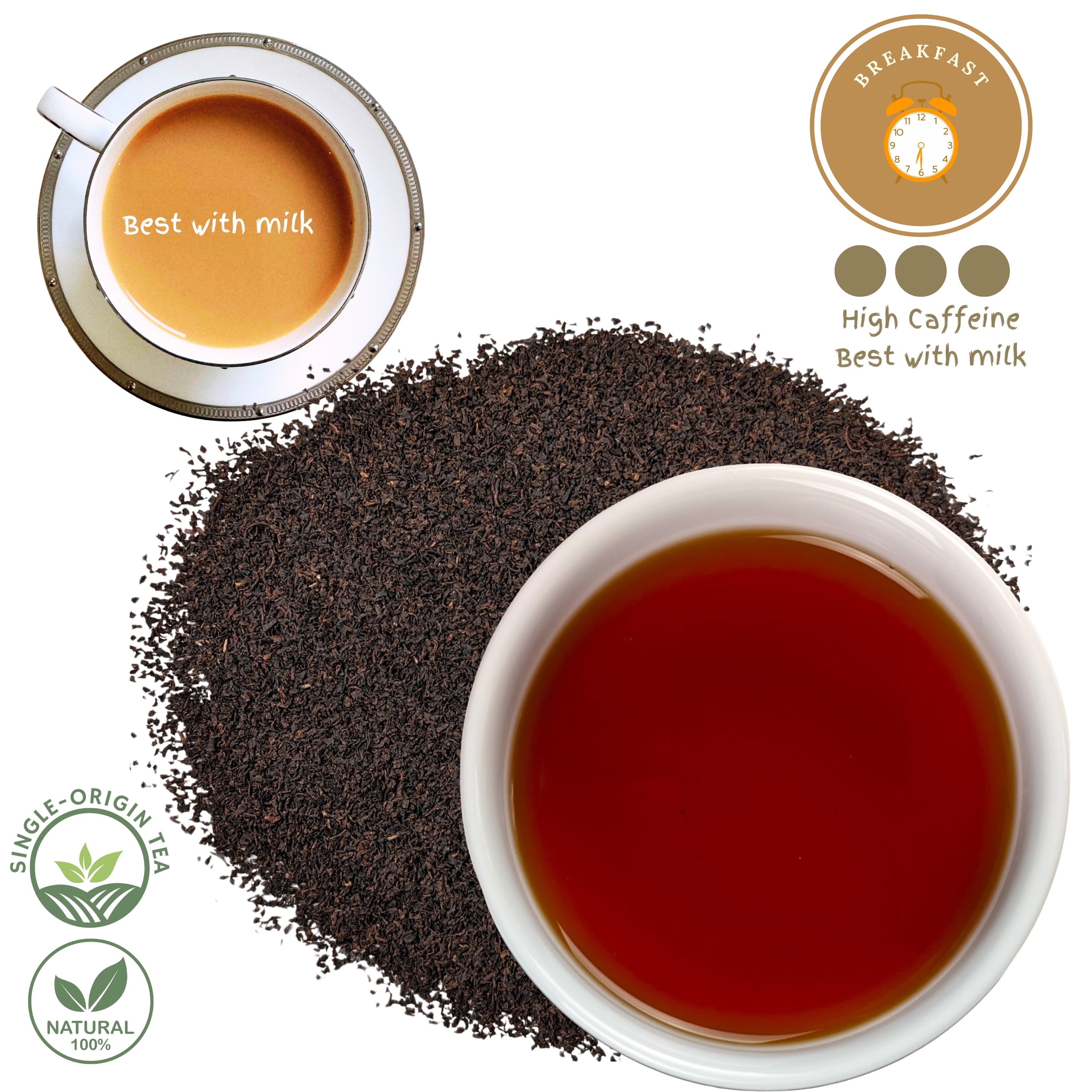 Best English Breakfast Tea