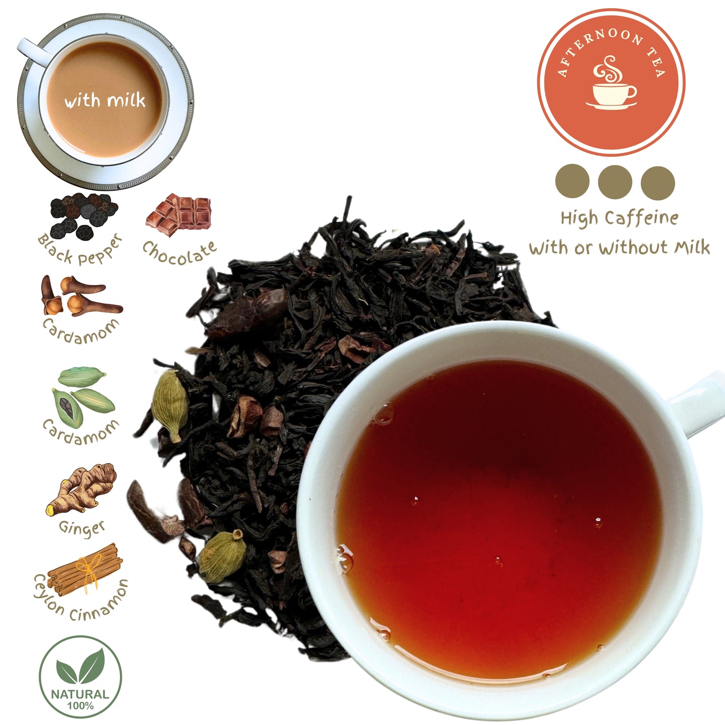 Chocolate Chai Tea Blend